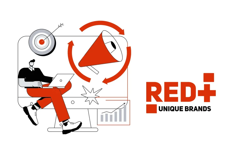 Yandex Ads Redplus digital marketing agency redplus.gr