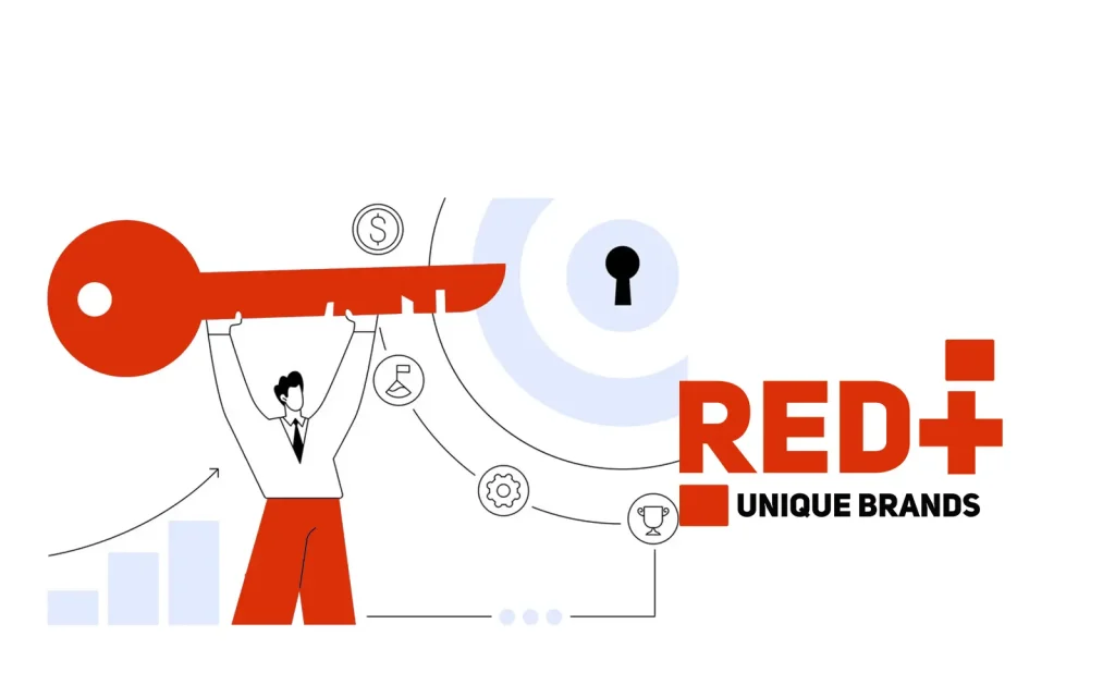 Εταιρικοί στόχοι Redplus digital marketing agency redplus.gr