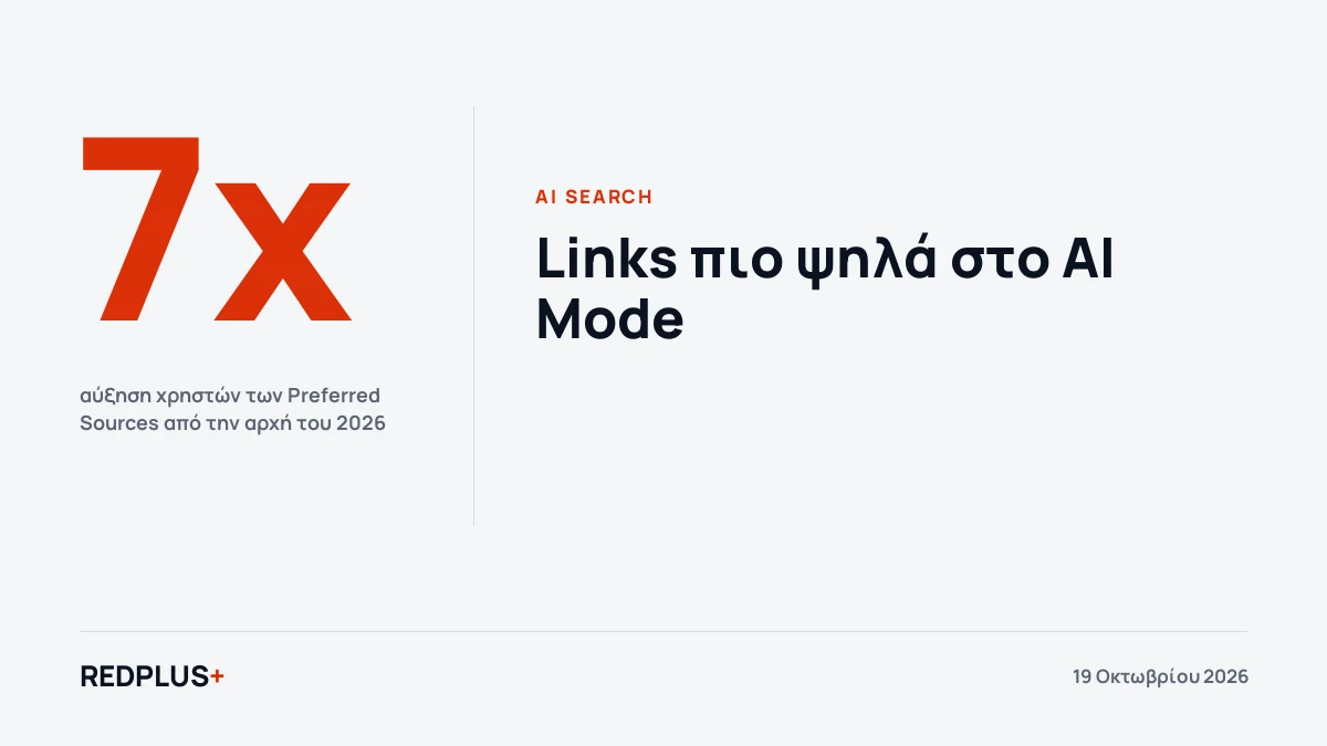 Καρτέλα με το 7x και τίτλο για τα links στο AI Mode και στα AI Overviews